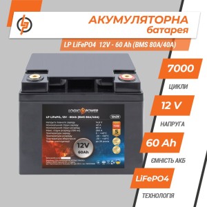 Батарея LiFePo4 LogicPower 12V (12.8V) - 60 Ah (768Wh) (12439)