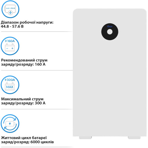 Батарея LiFePo4 Deye RW-F16 51.2V - 314Ah (RW-F16)