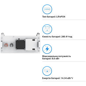Батарея LiFePo4 Deye BOS-B-Pack14.3, 51.2V 280Ah (BOS-B-Pack14.3)