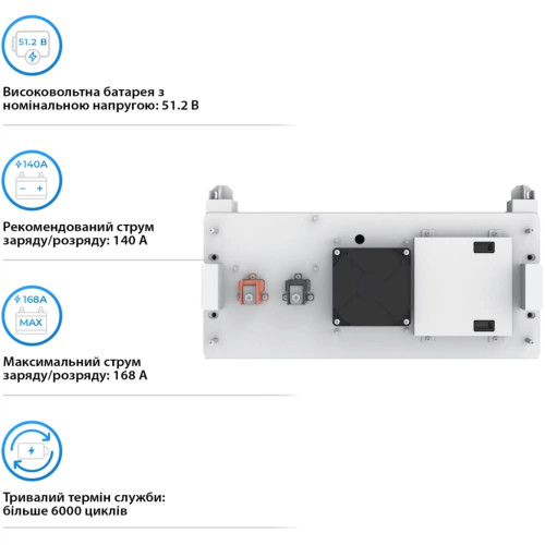Батарея LiFePo4 Deye BOS-B-Pack14.3, 51.2V 280Ah (BOS-B-Pack14.3)