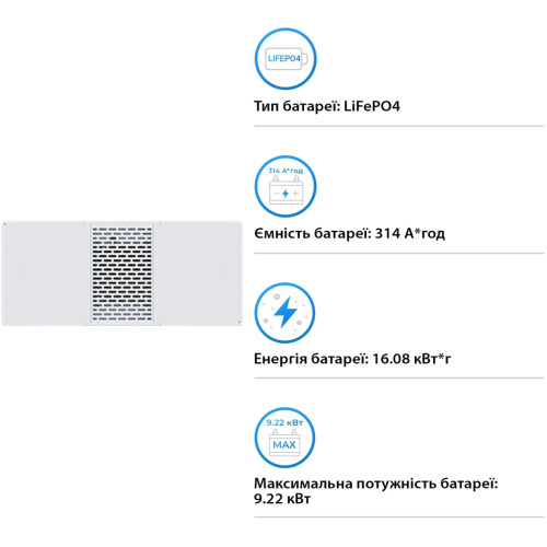 Батарея LiFePo4 Deye BOS-B-Pack16-A3, 51.2V 314Ah (BOS-B-Pack16-A3)
