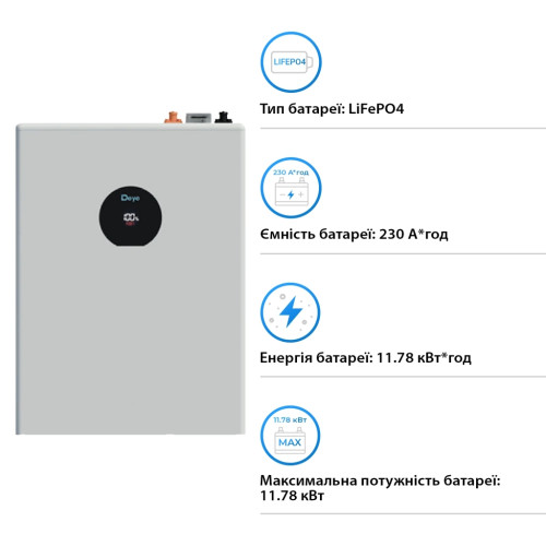 Батарея LiFePo4 Deye SE-F12-C, 51.2V - 230Ah, 11.8kWh (SE-F12-C)
