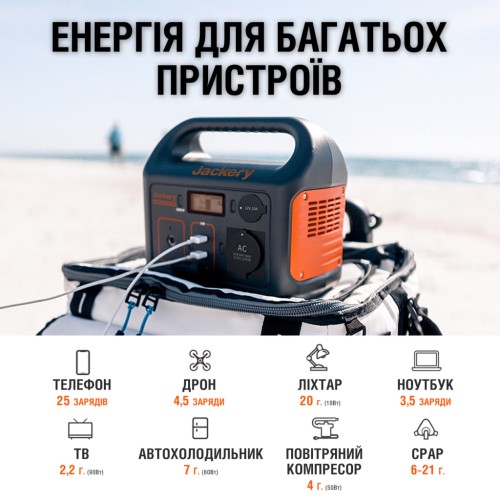 Зарядна станція Jackery Explorer 240EU (Explorer-240EU)