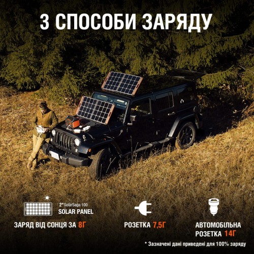 Зарядна станція Jackery EXPLORER 1000EU (Explorer-1000EU)