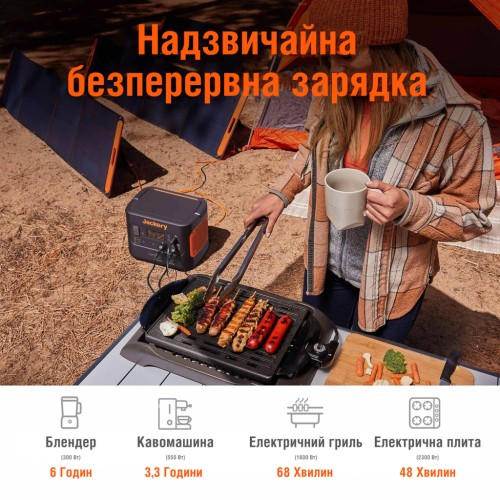 Зарядна станція Jackery EXPLORER 2000 PRO (Explorer-2000-Pro)