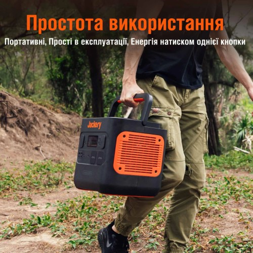 Зарядна станція Jackery EXPLORER 2000 PRO (Explorer-2000-Pro)