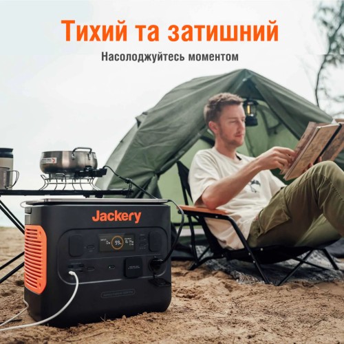 Зарядна станція Jackery EXPLORER 2000 PRO (Explorer-2000-Pro)