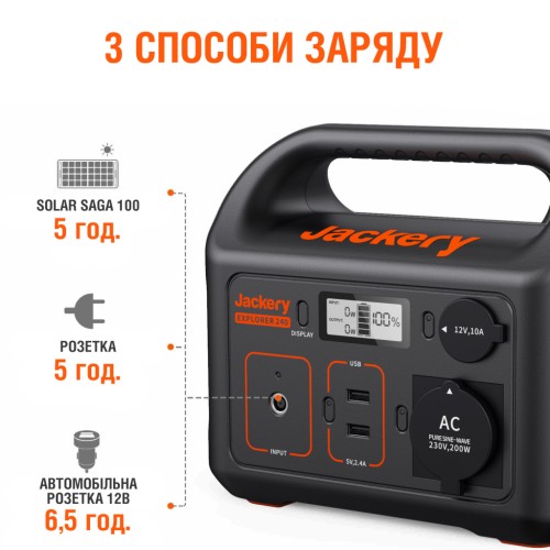 Зарядна станція Jackery Explorer 240EU (Explorer-240EU)