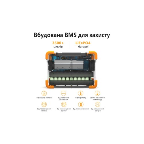 Зарядна станція PECRON E600LFP 614Wh (E600LFP)