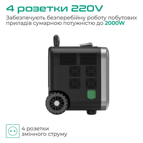 Зарядна станція Zendure SuperBase Pro 1500 Black (ZDSBP1500-BK-EU)