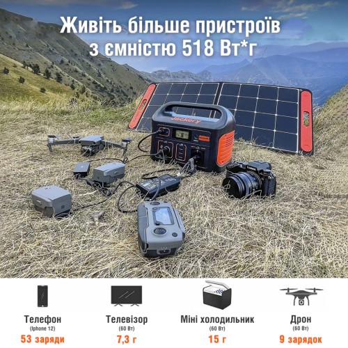 Зарядна станція Jackery Explorer 500EU (Explorer-500EU)