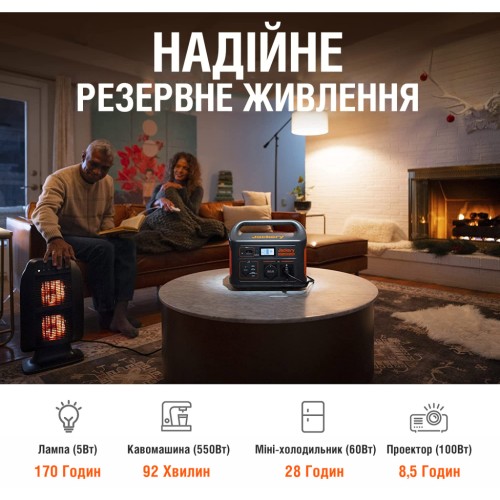 Зарядна станція Jackery Explorer 1000EU