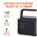 Зарядна станція Jackery EXPLORER 1000 PRO (Explorer-1000-Pro)