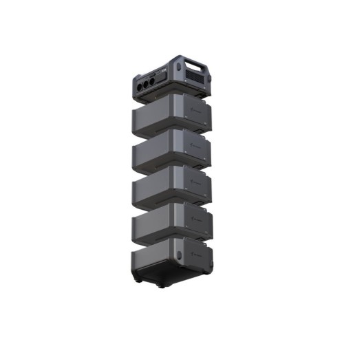 Зарядна станція Segway CUBE 1000, 2200W, 1024W/h + панель 250W (AA.13.04.02.0004-SET250)