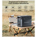 Зарядна станція Choetech BS0061 1200W 1024Wh (BS061)