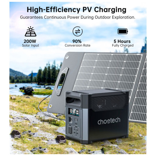 Зарядна станція Choetech BS0061 1200W 1024Wh (BS061)