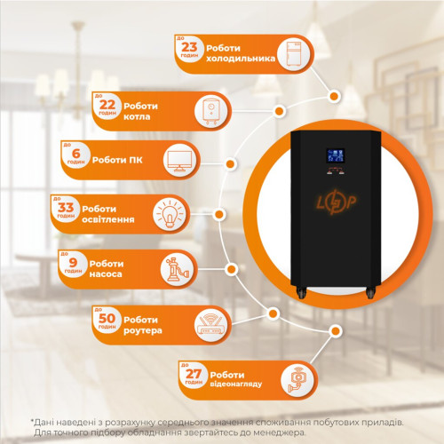 Зарядна станція LogicPower Autonomic Basic FW 1000W, 3000Wh (23519)