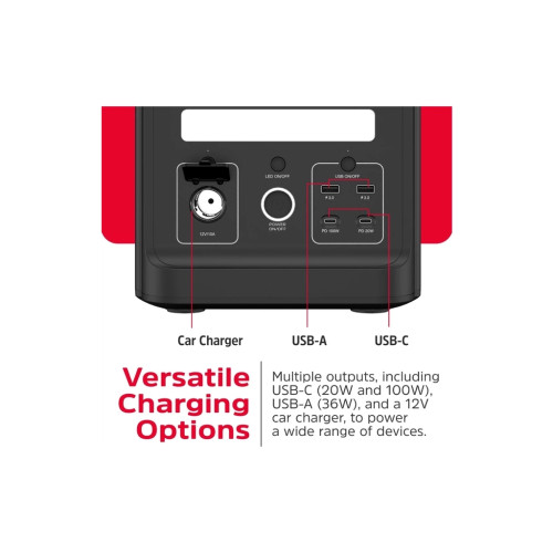 Зарядна станція Energizer 1800W, 1536Wh (PPS1500W2F) Зарядна станція Energizer 1800W, 1536Wh (PPS1500W2F)