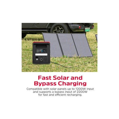 Зарядна станція Energizer 1800W, 1536Wh (PPS1500W2F) Зарядна станція Energizer 1800W, 1536Wh (PPS1500W2F)