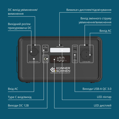 Зарядна станція Konner&Sohnen KS500PS 500W 448Wh (KS500PS)