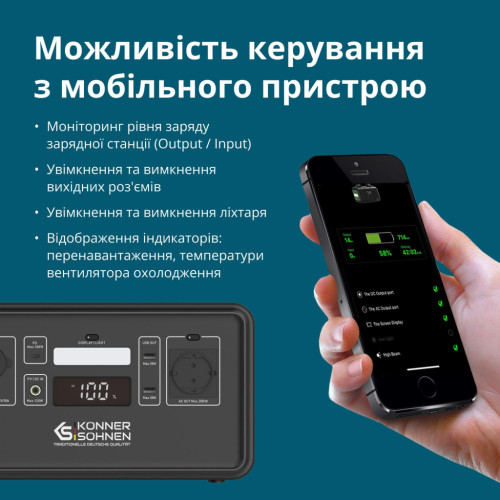 Зарядна станція Konner&Sohnen KS500PS 500W 448Wh (KS500PS)