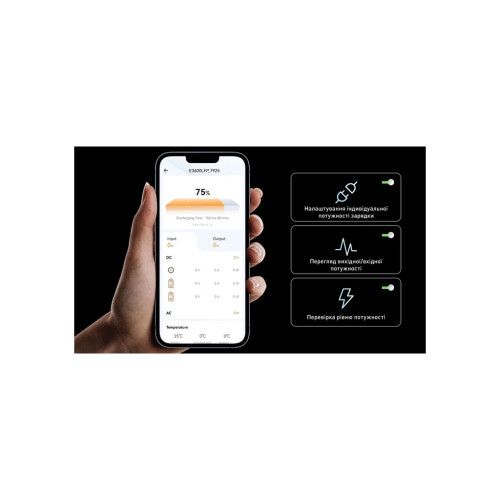 Зарядна станція Pecron 3600W 3072Wh (E3600LFP) Зарядна станція Pecron 3600W 3072Wh (E3600LFP)