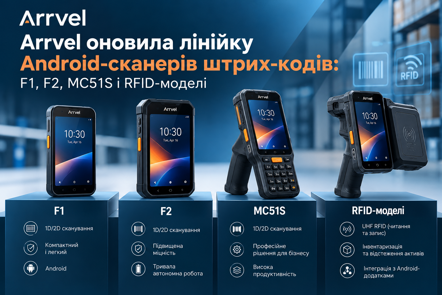 Arrvel оновила лінійку Android-сканерів штрих-кодів: F1, F2, MC51S і RFID-моделі